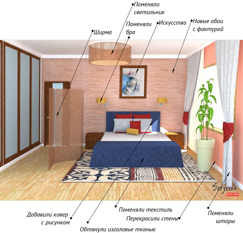 Визуализация спальни с яркими акцентами в стиле нео-бохо с описанием работ | Декораторский проект | sergeevadesign.ru